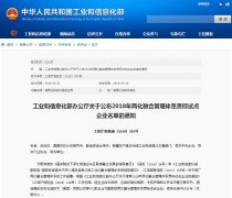 常宏榮獲2018年兩化融合管理體系貫標(biāo)試點企業(yè)
